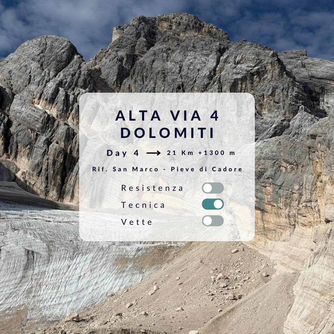 Alta Via 4 tappa 4: Rif. San Marco – Pieve di Cadore